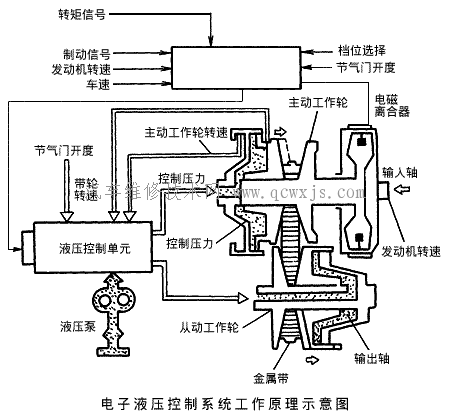 2.gif