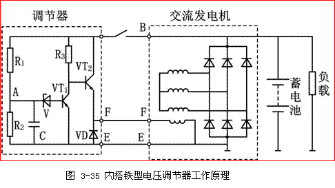2.gif